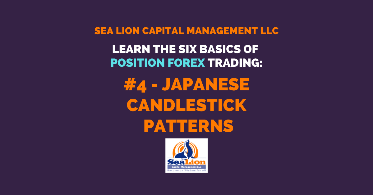 candlestick basics